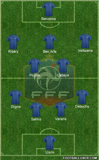 France Formation 2013
