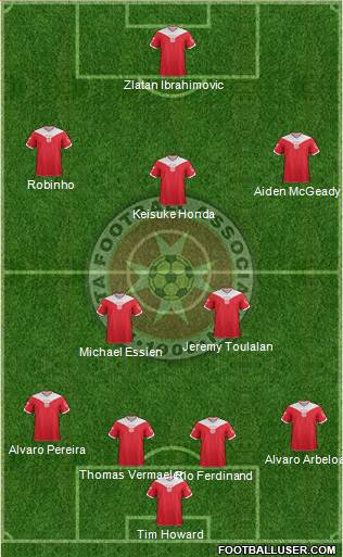 Malta Formation 2013