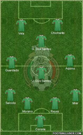 Mexico Formation 2013