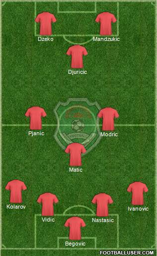 Malawi Formation 2013