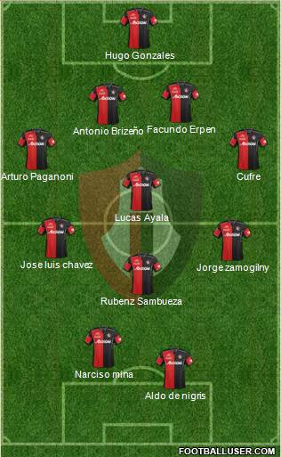 Club Deportivo Atlas Formation 2013