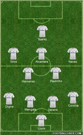 Tottenham Hotspur Formation 2013