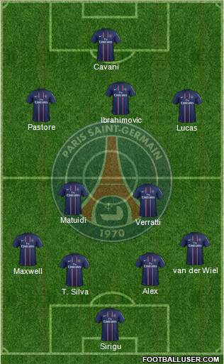 Paris Saint-Germain Formation 2013