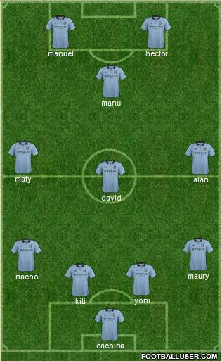 Manchester City Formation 2013