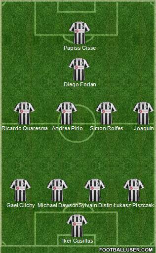 Newcastle United Formation 2013