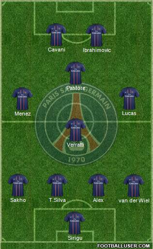 Paris Saint-Germain Formation 2013