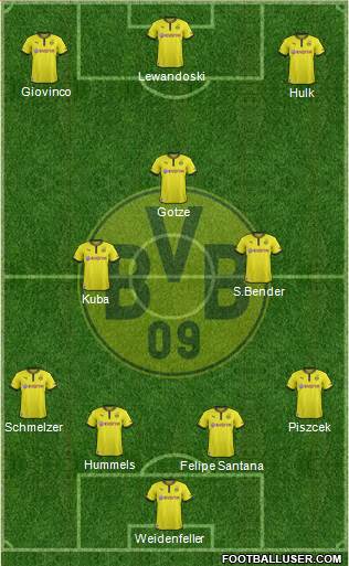 Borussia Dortmund Formation 2013