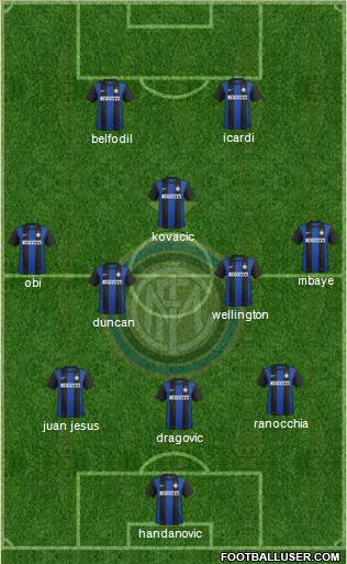 F.C. Internazionale Formation 2013