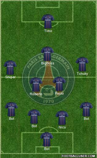 Paris Saint-Germain Formation 2013