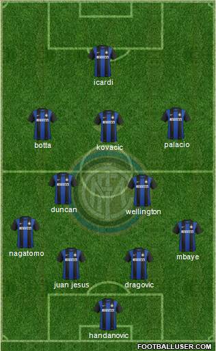 F.C. Internazionale Formation 2013