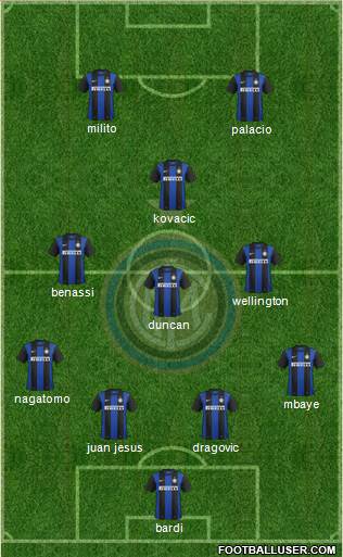 F.C. Internazionale Formation 2013