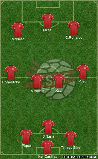 Albania Formation 2013