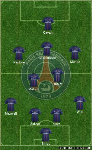 Paris Saint-Germain Formation 2013