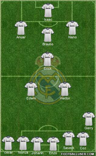 Real Madrid C.F. Formation 2013