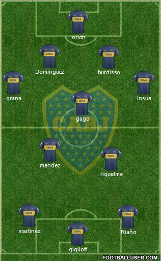 Boca Juniors Formation 2013