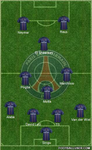 Paris Saint-Germain Formation 2013