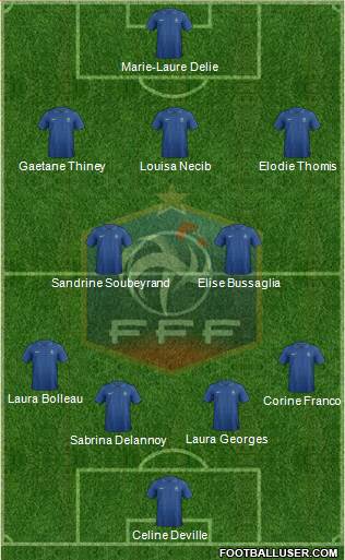 France Formation 2013