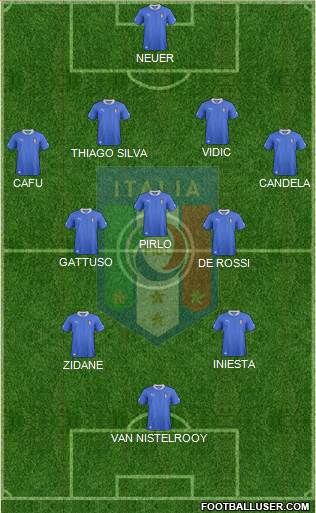 Italy Formation 2013