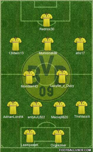 Borussia Dortmund Formation 2013