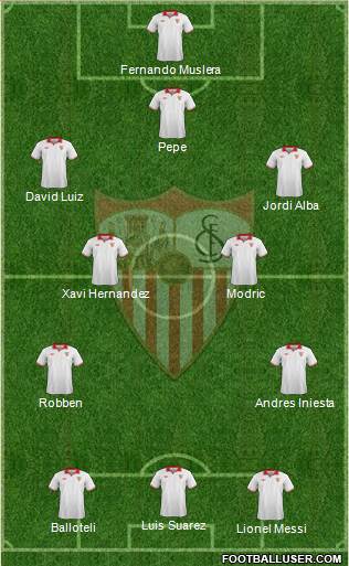 Sevilla F.C., S.A.D. Formation 2013