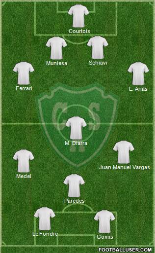 Sarmiento de Junín Formation 2013