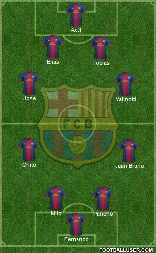 F.C. Barcelona Formation 2013