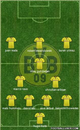 Borussia Dortmund Formation 2013