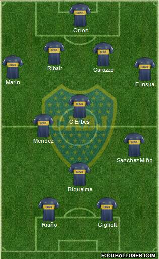 Boca Juniors Formation 2013