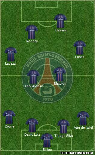 Paris Saint-Germain Formation 2013