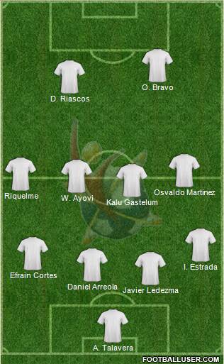 Club Universidad del Futbol Formation 2013