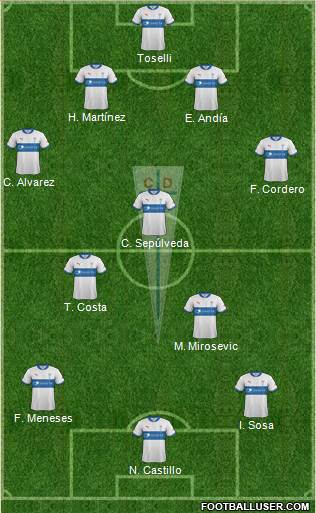 CD Universidad Católica Formation 2013