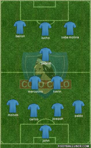 CSD Colo Colo Formation 2013