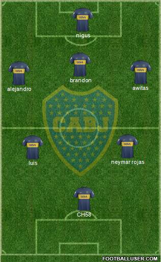 Boca Juniors Formation 2013