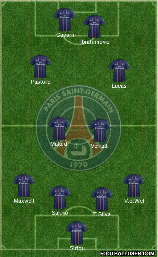 Paris Saint-Germain Formation 2013