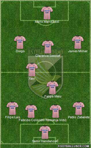 Città di Palermo Formation 2013