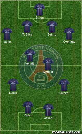 Paris Saint-Germain Formation 2013