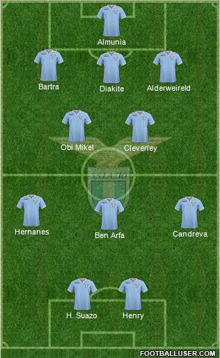 S.S. Lazio Formation 2013
