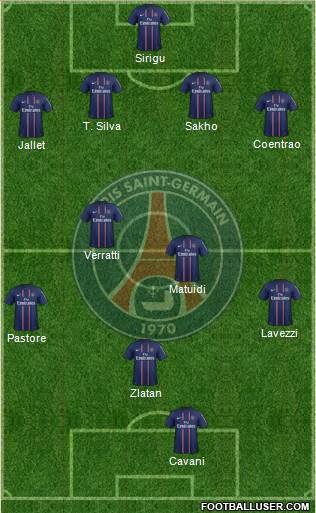 Paris Saint-Germain Formation 2013