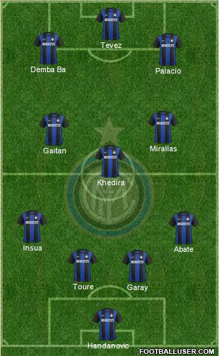 F.C. Internazionale Formation 2013