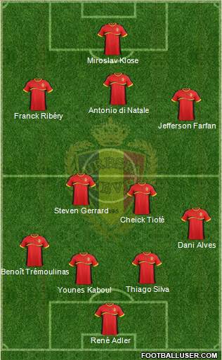Belgium Formation 2013