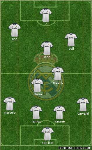 Real Madrid C.F. Formation 2013