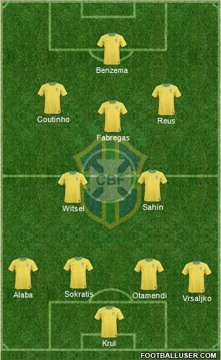 Brazil Formation 2013