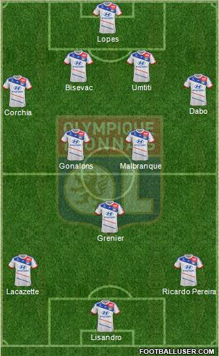 Olympique Lyonnais Formation 2013