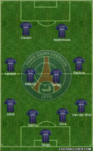 Paris Saint-Germain Formation 2013