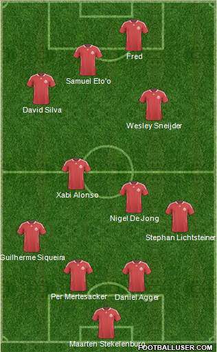 Canada Formation 2013