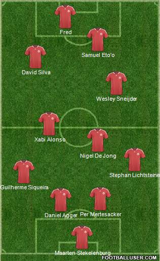 Canada Formation 2013