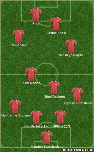 Canada Formation 2013
