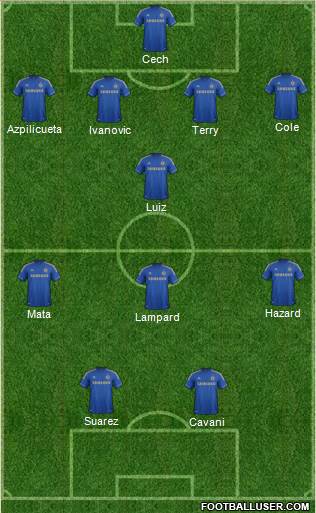Chelsea Formation 2013