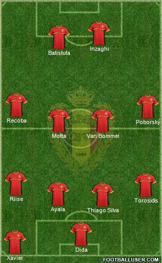 Belgium Formation 2013