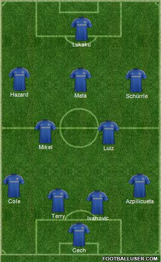 Chelsea Formation 2013